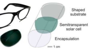 Occhiali da sole, solar glasses, innovazione, tecnologia, energia solare, celle solari, celle organiche fotovoltaiche, potenza elettrica, illuminazione, studio, energia smart, pannelli solari, energia rinnovabile, Close-up Engineering