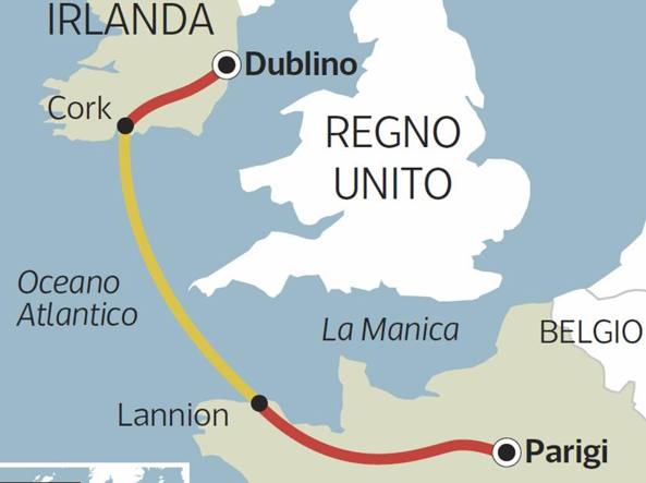 celtic interconnector, irlanda, francia, brexit, collegamento, elettrico, dati, fibra ottica, 2050, UE, mercato elettrico, elettricià, sistema, rete, UK, RTE, Eirgrid, HVDC