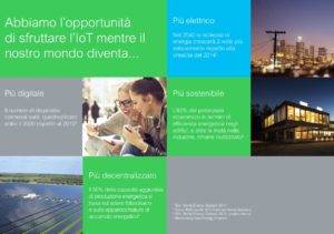 Schneider Electric, monitoraggio, gestione, energy manager, processi, processo, automazione, robot, efficienza, energia, sostenibilità, industria 4.0, industria, efficienza energetica, multinazionale, sustainability, energy, Energy Close-up Engineering