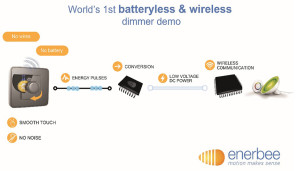 Batterie innovative, movimento, ingegneria elettronica, energia, ambiente, stratup, innovazione, inventions, new motion-based battery