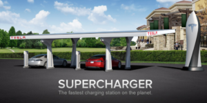 Tesla, motors, auto elettriche, colonnine, ricarica, rapida, energia, trasporti, tecnologia, supercharger, batteria, sostenibilità, potenza, connettori, corrente