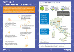 Futur-e, enel, progetto, riconversione, musei, centrale, elettrica, termoelettrica, economia, circolare, innovazione, sviluppo, industrie, dismissione