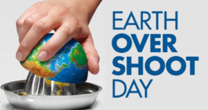 energia, risorse, ambiente, sostenibilità, overshoot day, day, overshoot, close-up engineering