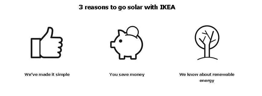IKEA, fotovoltaivo, pv, uk, storage, battery, storage, energy, solution, idea, innovazione, pannelli, costo, tesla, solarcentury, investimento, economico, tecnologia, accumulo, rinnovabile