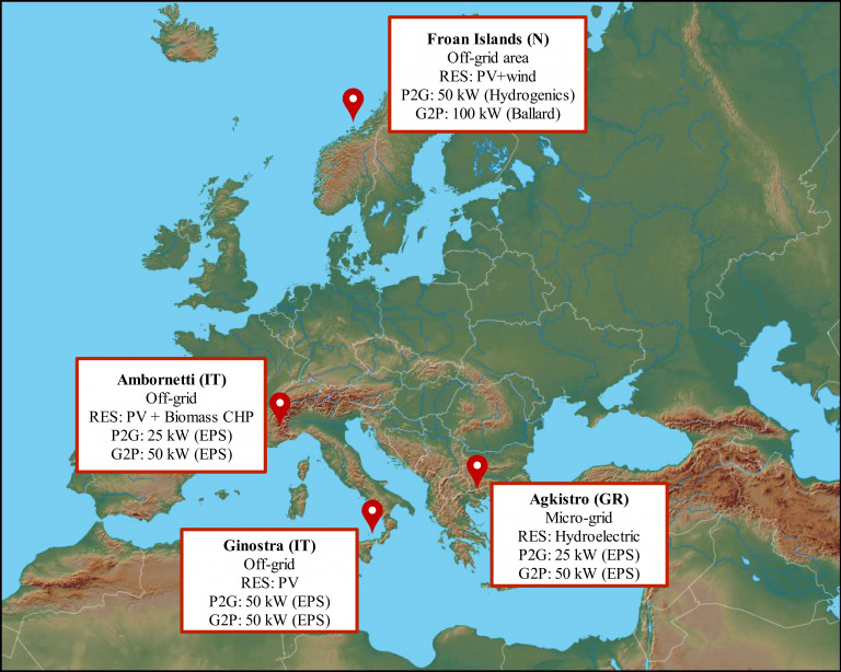 remote, europe, horizon 2020, idrogeno, accumulo, power to power, innovazione, microreti, isole, politecnico di torino, tecnologia, storage, ibrido