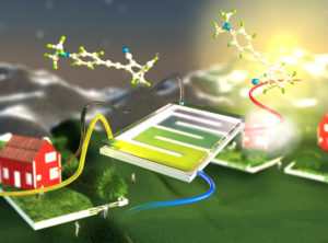 liquido, stoccaggio, energia, energia termica, norbornadiene, solare, rinnovabili, riscaldamento, innovazione, tecnologia, Svezia, Energy Close-up Engineering