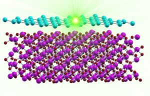 silicio-bidimensionale-tecnologia-italiano-fotovoltaico-grafene-zaffiro-luce-assorbimento-energia-fotoni-carica-CuE