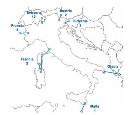 interconnessioni, sistema elettrico, terna, tso, rinnovabili, target, europa, prezzo, mercato, integrazione, innovazione, sicurezza, flessibilità