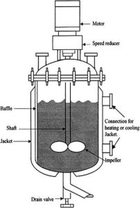 Reattore, chimica, industria, trasformazioni, materie prime, prodotti, continuo, batch, processi, energia, intermedi, catalizzatore, Energy Close-up Engineering.