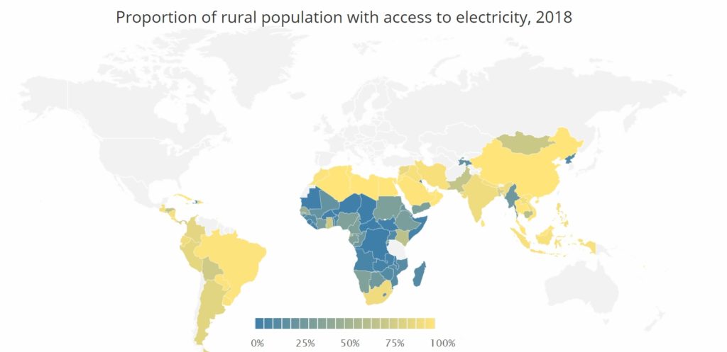 accessibilità, energia, terzo mondo, via di sviluppo, ambiente, rinnovabile, efficienza energetica, sostenibilità, obiettivi, 2030, SHS, solare, Energy Close-up Engineering