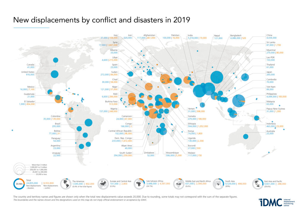 clima, catastrofe, natura, sfollati, sfollamenti, guerre, incendi, uragani, alluvioni, tempeste, Europa, Energy Close-up Engineering