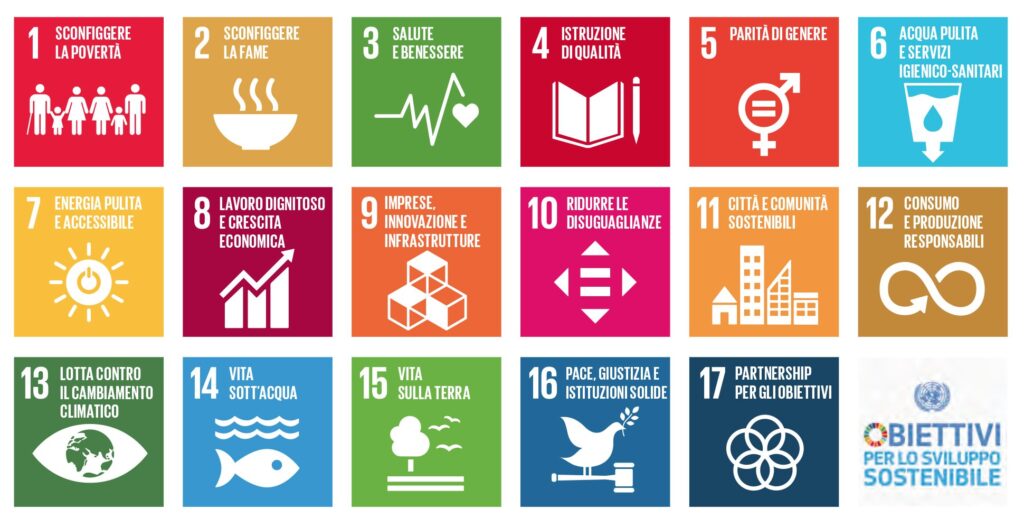 SDGs, Agenda 2030, Sviluppo Sostenibile, Obiettivi, Sfide, Earth Overshoot day, Economics, Evnironment, Equity, Risorse, Ambiente, Cambiamento Climatico, Energia pulita, innovazione, Benessere, Salute, Energy Close-up Engineering