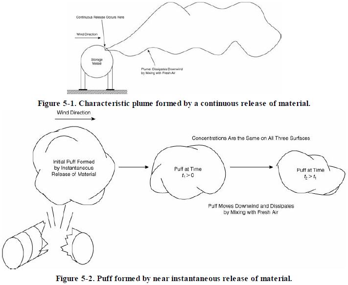 Incendio, esplosione, marghera, acetone, chimica, hot, Energy Close-Up Engineering