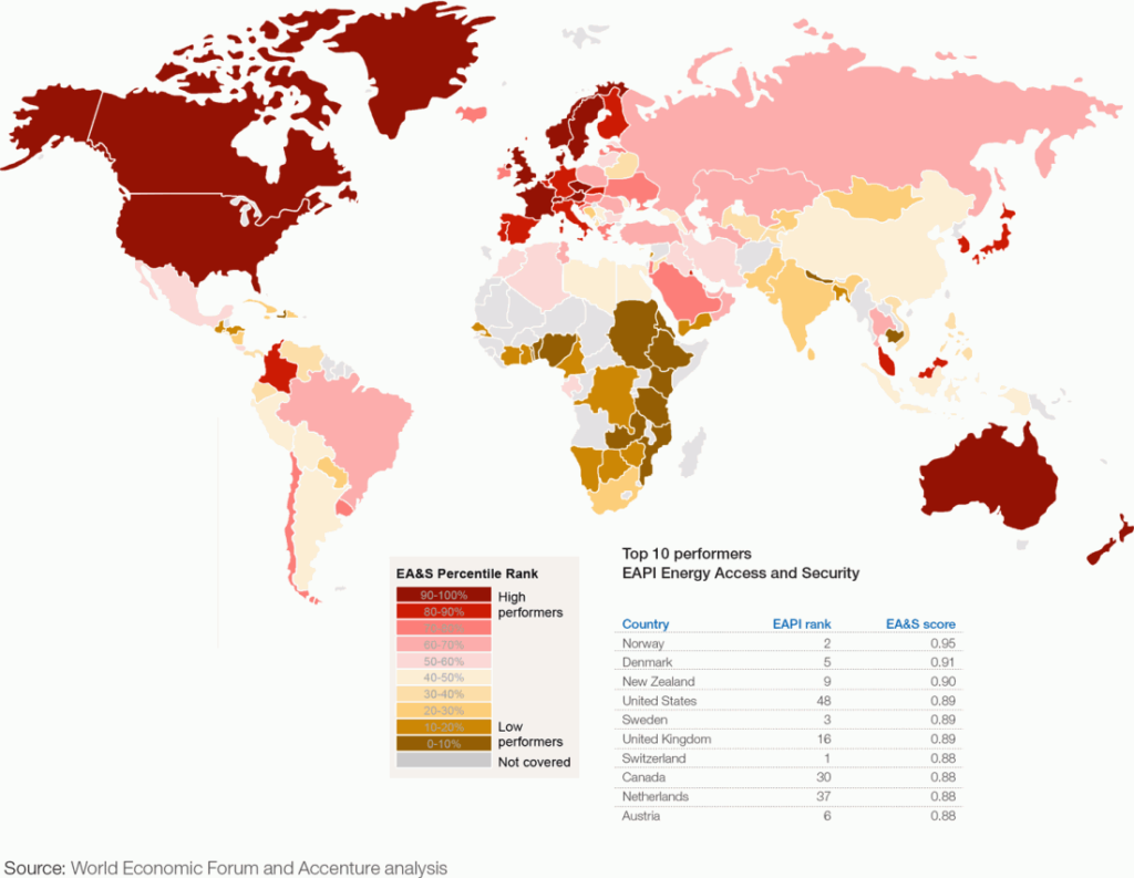 Rinnovabili, geopolitica, sicurezza, energetica, Italia, Europa, Green Deal, Energy Close-Up Engineering