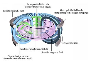 tokamak stampa 3D