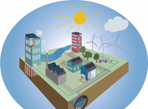 Positive Energy District, Smart City, Smart Cities, Efficienza, Sostenibilità, Emissioni, CO2, Rinnovabili, Urbanizzazione, Europa, Inclusività, Edifici, Rete, Mobilità, IT, Energy Close-up Engineering