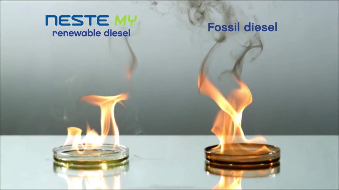 biodiesel, diesel MY, emissioni, biomassa, sostenibilità, Neste, Finlandia, vantaggi, svantaggi, chimica, ambiente, Energy Close-Up Engineering