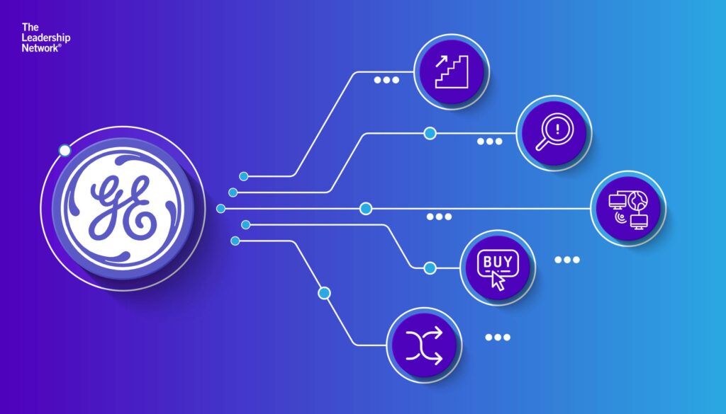 Industrial IoT –GE – turbina - eolica – macchine – interconnesse – analisi – smart – manufacturing – industria 4.0 – innovazione – networks – efficienza – algoritmi – predittivi – produzione – potenza – rivoluzione - industriale - Energy Close-up Engineering