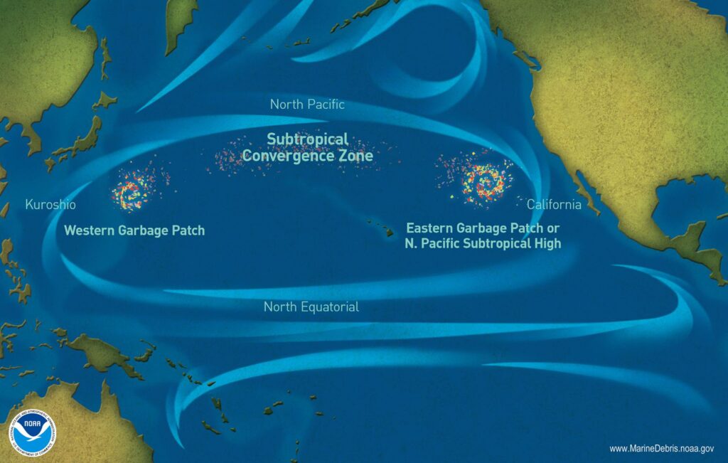 NUTEC, plastic pollution, nucleare, IAEA, plastica, oceani, isole di plastica, Great Pacific Garbage Patch, Ellen MacArthur Foundation, microplastiche, previsioni, modelli, Najat Mokhtar, Science Advances, riciclo, discariche, tracciamento isotopico, radiazione, radiolisi, Energy Close-up Engineering.